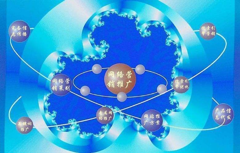 兴城新媒体运营企业需要掌握的网络推广技巧有哪些